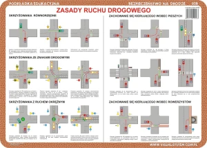 Zasady ruchu drogowego, pierwsza pomoc… - podkładka edukacyjna