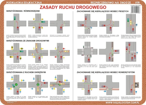 Zasady ruchu drogowego, pierwsza pomoc… - podkładka edukacyjna