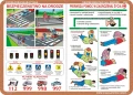 Zasady ruchu drogowego, pierwsza pomoc… - podkładka edukacyjna