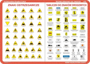 ZNAKI DROGOWE - podkładka edukacyjna 