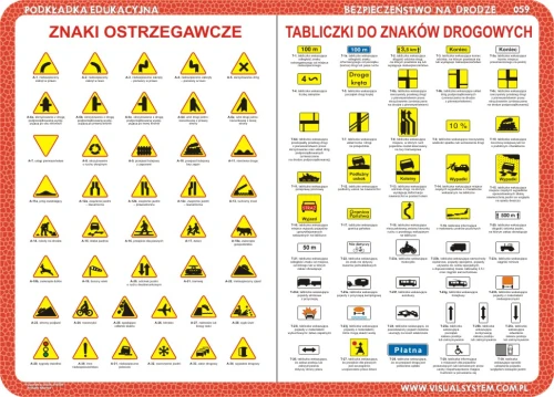 ZNAKI DROGOWE - podkładka edukacyjna 
