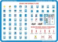 ZNAKI DROGOWE 2 - podkładka edukacyjna 