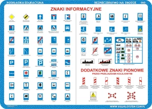 ZNAKI DROGOWE 2 - podkładka edukacyjna 