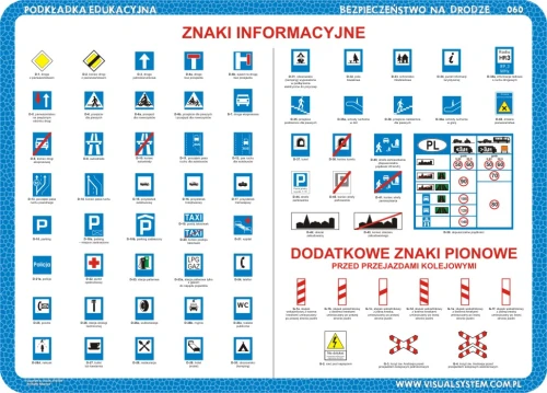 ZNAKI DROGOWE 2 - podkładka edukacyjna 