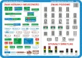 ZNAKI DROGOWE 2 - podkładka edukacyjna 