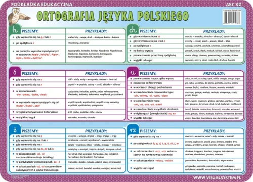 ORTOGRAFIA - podkładka ćwiczeniowa 
