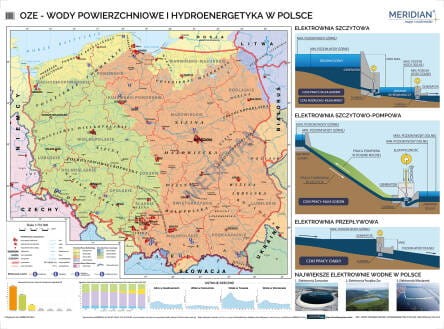 OZE - wody powierzchniowe i hydroenergetyka w Polsce