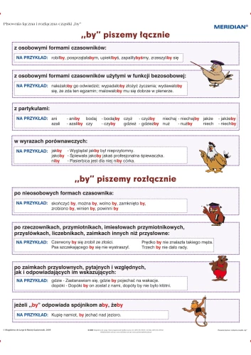 Pisownia łączna i rozłączna z cząstką "by"