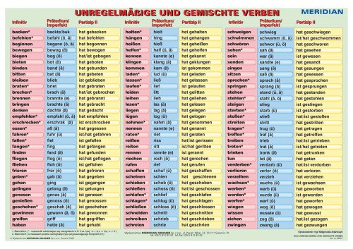 Unregelmäßige und gemischte Verben