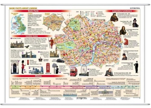Basic Facts about London (Fakty o Londynie)
