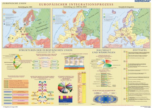 Geschichte der Europäischen Union