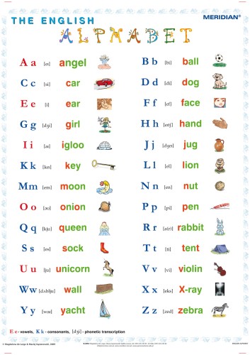 The English Alphabet