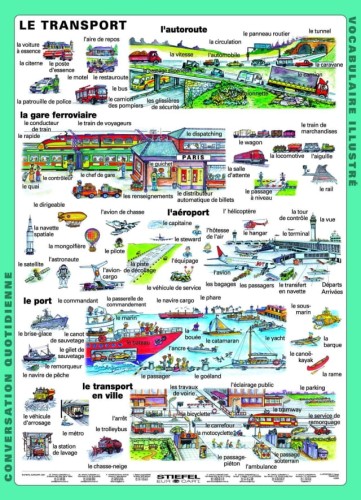 Le Transport
