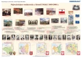 1000 lat historii Polski - dziedzictwo narodowe (1800-2009)