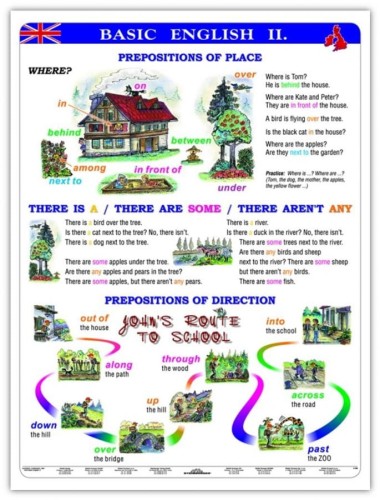 Basic English II