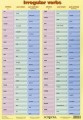 Irregular Verbs