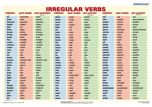 Irregular Verbs