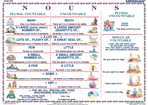 Nouns