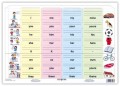 Pronouns