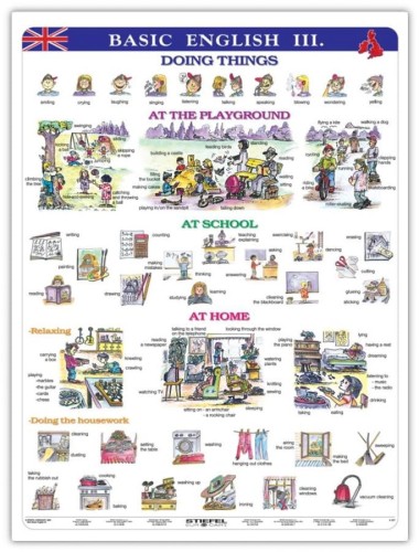 Basic English III