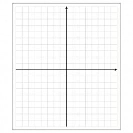Tablica biała z nadrukiem układ współrzędnych