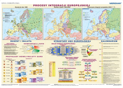 Unia Europejska - procesy integracji