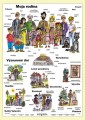 Ma famille (franc/słowacki)