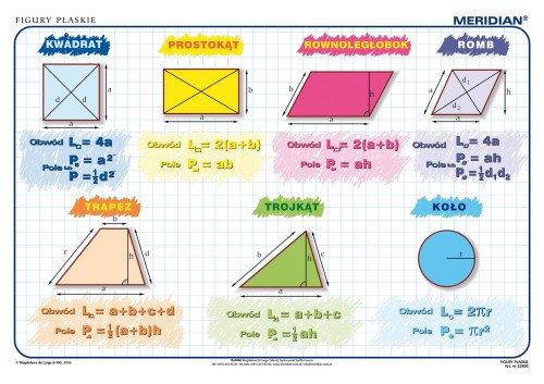Figury płaskie