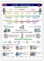 Basic English V
