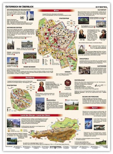 Fakty o Austrii (Österreich im Überblick)